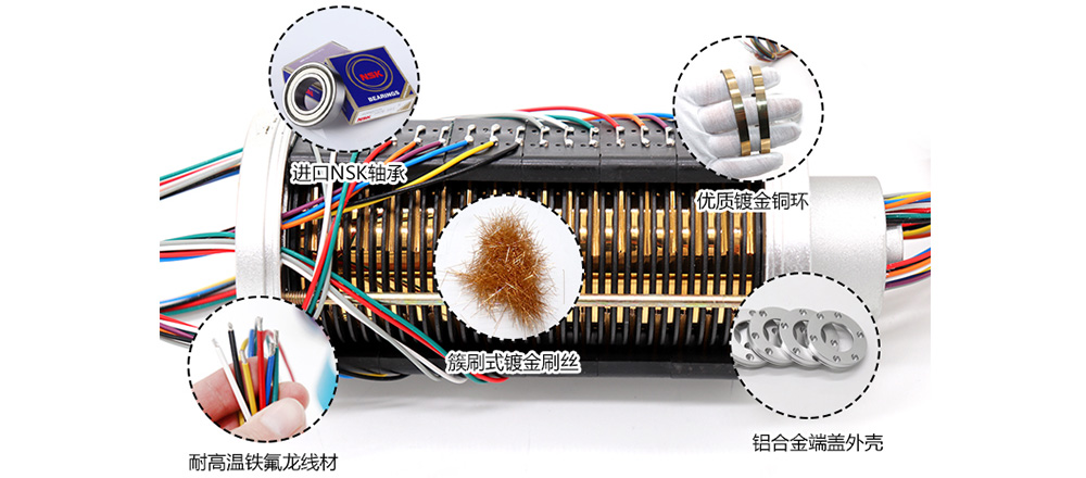 滑環(huán)工作原理 滑環(huán)工作原理