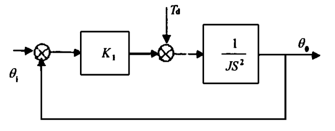 1662016030322742.png 11.png