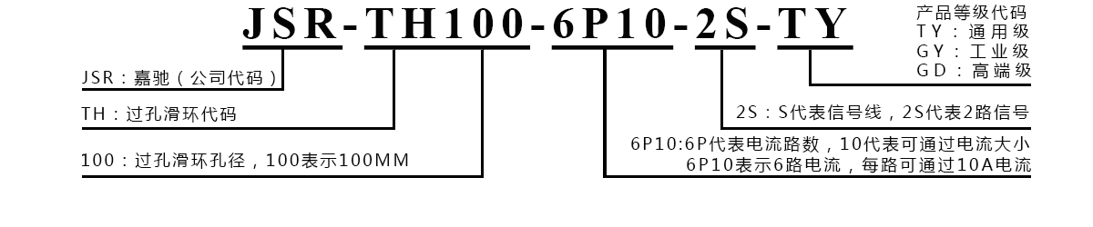 1694760246988194.jpg TH100過孔.jpg